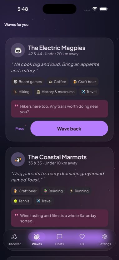 Waves in couples mode