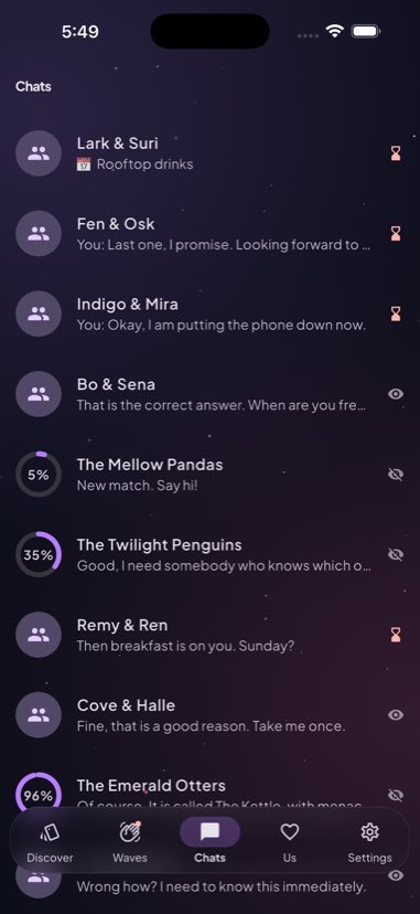 The chat list in couples mode