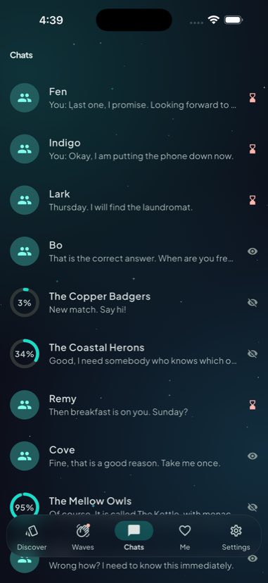 The chat list in friends mode